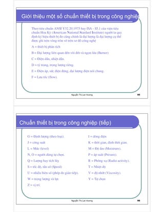 Nguy n Th Lan Hương 95
Gi i thi u m t s chu n thi t b trong công nghi p
Theo tiªu chuÈn ANSI Y32.20.1975 hay ISA - S5.1 cña viÖn tiªu
chuÈn Hoa Kú (American National Stardard Institute) ng−êi ta quy
®Þnh ký hiÖu thiÕt bÞ ®o còng chÝnh lµ ®¹i l−îng lµ ®¹i l−îng cô thÓ
®−îc ghi trªn vßng trßn vÏ trªn s¬ ®å c«ng nghÖ
A = thiÕt bÞ ph©n tÝch
B = §¹i l−îng liªn quan ®Õn vßi ®èt vµ ngän löa (Burner)
C = §iÖn dÉn, nhiÖt dÉn.
D = tû träng, träng l−îng riªng.
E = §iÖn ¸p, søc ®iÖn ®éng, ®¹i l−îng ®iÖn nãi chung.
F = L−u tèc (flow).
Nguy n Th Lan Hương 96
Chu n thi t b trong công nghi p (ti p)
G = §Þnh l−îng (theo lo¹i). I = dßng ®iÖn
J = c«ng suÊt K = thêi gian, ®Þnh thêi gian.
L = Møc (level) M = §é Èm (Moistrure).
N, O = ng−êi dïng tù chän. P = ¸p suÊt (Presure).
Q = L−îng hay tÝch lòy R = Phãng x¹ (Radio activity).
S = tèc ®é, tÇn sè (Speed) T = NhiÖt ®é
U = nhiÔu biªn sè (phÐp ®o gi¸n tiÕp). V = ®é nhít (Viscosity).
W = träng l−îng vµ lùc Y = Tù chän
Z = vÞ trÝ.
 