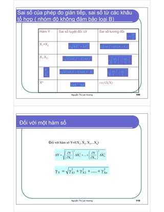 Nguy n Th Lan Hương 109
Sai s tương i
Sai s c a phép o gián ti p, sai s t các khâu
t h p ( nhóm không m b o lo i B)
Y
Y
γ
∆
=
   
¡  
X X± ∆ + ∆ ( )
¢
¢ ¢
£ ¢ £ ¢
¤ ¥
X X X X± ∆ + ∆ +
¦ ¦ ¦ ¦
§ ¦ ¦ §
¨ © ¨ ©
X X X X± ∆ + ∆  




X X
X X
   ∆ ∆
± +   
   


X
X
    
    
    
X X X X X± ∆ + ∆ !
!
X X
X X
   ∆ ∆
± +   
   

n
nX X−
± ∆
±x(∆X/X)Xn
X1.X2
X1+X2
Sai s tuy t i ∆YHàm Y
Nguy n Th Lan Hương 110
i v i m t hàm s
èi víi hµm sè Y=f(X1, X2, X3,...Xn)
¦
#
¦
#
¦ $
¦
$ %
%

' ' '
%
%


∆





∂
∂
++∆





∂
∂
=∆
(
) 0
(
(
)
(
1
)2
γ++γ+γ=γ
 