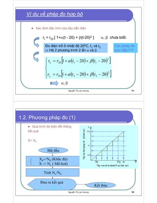Nguy n Th Lan Hương 11
Xác nh c tính c a dây d n i n
rt = r20 [ 1+α(t - 20) + β(t-20)2 ] α, β ch−a biÕt.
( ) ( )[ ]
( ) ( )[ ]




−+−+=
−+−+=
 
    ¡
 
¢¢  ¡
£
¤
ttrr
ttrr
t
t
βα
βα
o ®iÖn trë ë nhiÖt ®é 200C, t1 vµ t2
⇒ HÖ 2 ph−¬ng tr nh 2 Èn α vµ β.
α β
Các phép o
tr c ti p???
Nguy n Th Lan Hương 12
1.2. Phương pháp o (1)
Quá trình o bi n i th ng
k t qu
X= X0
X
0
N
N
¥ ¥
¦
¦
¥
§
§
xN
NX X=
 