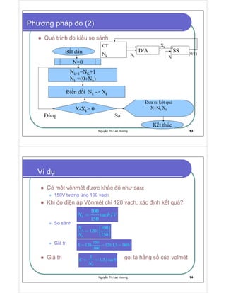 Nguy n Th Lan Hương 13
Phương pháp o (2)
Quá trình o ki u so sánh
  ¡
¢
£ ¡
£ ¤ ¥ ¦ § ¨
© ©
¢  
©   
©
÷ 
©
Nguy n Th Lan Hương 14
Ví d
Có m t vônmét ư c kh c như sau:
150V tương ng 100 v ch
Khi o i n áp Vônmét ch 120 v ch, xác nh k t qu ?
So sánh
Giá tr
Giá tr g i là h ng s c a volmét
0
100
/
150
N vach V=
0
100
120 :
150
xN
N
 =   
150
120 120.1,5 180
1000
X V= = =
0
1
1,5/C vach
N
= =
 