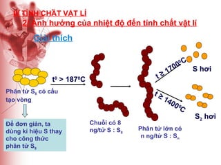 II/ TÍNH CHẤT VẬT LÍ

2/ Ảnh hưởng của nhiệt độ đến tính chất vật lí

Giải thích
0C
S hơi
70
1
0

t≥

t > 187 C
0

0

Phân tử S8 có cấu
tạo vòng

Để đơn giản, ta
dùng kí hiệu S thay
cho công thức
phân tử S8

t≥

Chuỗi có 8
ng/tử S : S8

14
00 0
C

S2 hơi
Phân tử lớn có
n ng/tử S : Sn

 