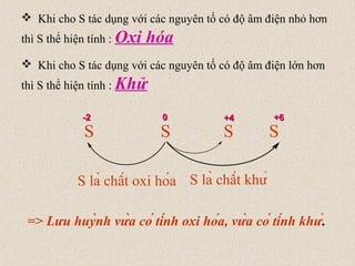  Khi cho S tác dụng với các nguyên tố có độ âm điện nhỏ hơn
thì S thể hiện tính : Oxi

hóa

 Khi cho S tác dụng với các nguyên tố có độ âm điện lớn hơn
thì S thể hiện tính : Khử
-2

S

0

S

+4

S

+6

S

S là chất oxi hóa S là chất khử
=> Lưu huỳnh vừa có tính oxi hóa, vừa có tính khử.

 