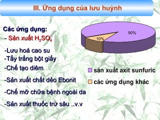 III. Ứng dụng của lưu huỳnh
Các ứng dụng:
- Sản xuất H2SO4

90%
10%

-Lưu hoá cao su
-Tẩy trắng bột giấy
-Chế tạo diêm

sản xuất axit sunfuric

-Sản xuất chất dẻo Ebonit

các ứng dụng khác

-Chế mỡ chữa bệnh ngoài da
-Sản xuất thuốc trừ sâu ..v.v

 