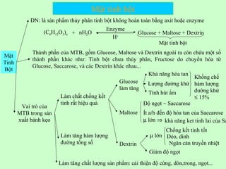Mật tinh bột
Mật
Tinh
Bột
ĐN: là sản phẩm thủy phân tinh bột không hoàn toàn bằng axit hoặc enzyme
(C6H12O5)n + nH2O
H+
Glucose + Maltose + Dextrin
Mật tinh bột
Enzyme
Thành phần của MTB, gồm Glucose, Maltose và Dextrin ngoài ra còn chứa một số
thành phần khác như: Tinh bột chưa thủy phân, Fructose do chuyển hóa từ
Glucose, Saccarose, và các Dextrin khác nhau...
Vai trò của
MTB trong sản
xuất bánh kẹo
Làm chất chống kết
tinh rất hiệu quả
Glucose
làm tăng
Khả năng hòa tan
Lượng đưởng khử
Tính hút ẩm
Khống chế
hàm lượng
đường khử
≤ 15%
Maltose
Độ ngọt ∼ Saccarose
Ít a/h đến độ hòa tan của Saccarose
µ lớn ⇒
Dextrin
µ lớn
Chống kết tinh tốt
Dẻo, dính
Ngăn cản truyền nhiệt
khả năng ket tinh lai của Sa
Giảm độ ngọt
Làm tăng hàm lượng
đường tổng số
Làm tăng chất lượng sản phẩm: cải thiện độ cứng, dòn,trong, ngọt...
 