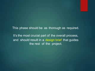 This phase should be as thorough as required.
It’s the most crucial part of the overall process,
and should result in a design brief that guides
the rest of the project.
 