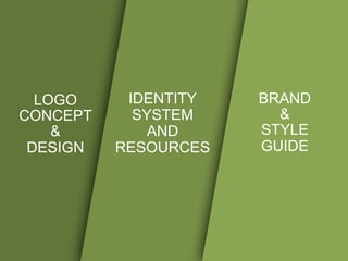 GO
CEPT
GN
TY
M
ES
LOGO
CONCEPT
&
DESIGN
BRAND
&
STYLE
GUIDE
IDENTITY
SYSTEM
AND
RESOURCES
 