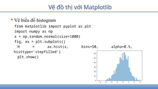 Vẽ đồ thị với Matplotlib
• Vẽ biểu đồ histogram
from matplotlib import pyplot as plt
import numpy as np
x = np.random.normal(size=1000)
fig, ax = plt.subplots()
H = ax.hist(x, bins=50, alpha=0.5,
histtype='stepfilled’)
plt.show()
 