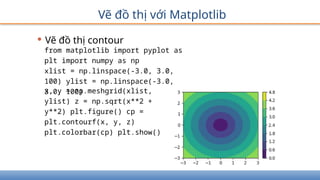 Vẽ đồ thị với Matplotlib
• Vẽ đồ thị contour
from matplotlib import pyplot as
plt import numpy as np
xlist = np.linspace(-3.0, 3.0,
100) ylist = np.linspace(-3.0,
3.0, 100)
x, y = np.meshgrid(xlist,
ylist) z = np.sqrt(x**2 +
y**2) plt.figure() cp =
plt.contourf(x, y, z)
plt.colorbar(cp) plt.show()
 