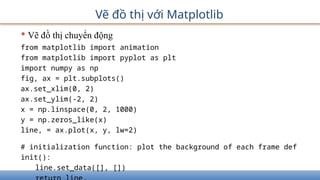 Vẽ đồ thị với Matplotlib
• Vẽ đồ thị chuyển động
from matplotlib import animation
from matplotlib import pyplot as plt
import numpy as np
fig, ax = plt.subplots()
ax.set_xlim(0, 2)
ax.set_ylim(-2, 2)
x = np.linspace(0, 2, 1000)
y = np.zeros_like(x)
line, = ax.plot(x, y, lw=2)
# initialization function: plot the background of each frame def
init():
line.set_data([], [])
 