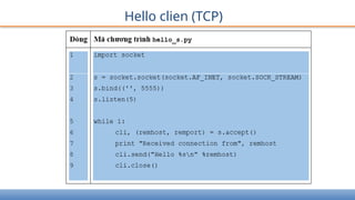 Hello clien (TCP)
 
