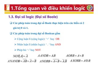 bai_giang_plc_va_mang_cong_nghiep_chuong_1_9949.pdf