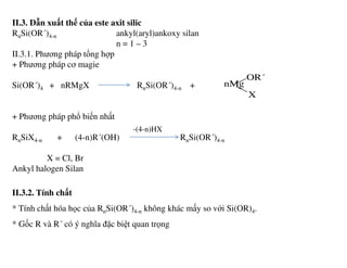II.3. Dẫn xuất thế của este axit silic
RnSi(OR´)4-n ankyl(aryl)ankoxy silan
n = 1 – 3
II.3.1. Phương pháp tổng hợp
+ Phương pháp cơ magie
Si(OR´)4 + nRMgX RnSi(OR´)4-n +
+ Phương pháp phổ biến nhất
R SiX + (4-n)R´(OH) R Si(OR´)
nMg
OR´
X
-(4-n)HX
RnSiX4-n + (4-n)R´(OH) RnSi(OR´)4-n
X = Cl, Br
Ankyl halogen Silan
II.3.2. Tính chất
* Tính chất hóa học của RnSi(OR´)4-n không khác mấy so với Si(OR)4.
* Gốc R và R´ có ý nghĩa đặc biệt quan trọng
 