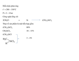 Điều kiện phản ứng
t° = 280 – 330°C
P = 2 – 4 bar
Công nghệ tầng sôi
2CH3Cl + Si (CH3)2SiCl2
Thực tế sản phẩm là một hỗn hợp gồm:
(CH3)2SiCl2 80%
CH SiCl 10 – 15%CH3SiCl3 10 – 15%
(CH3)3SiCl
3 – 4%
SiCl2
H3C
H
 