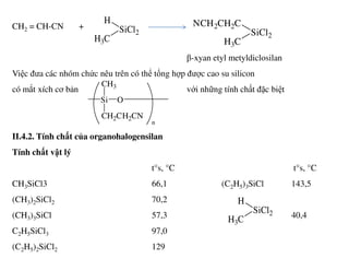 CH2 = CH-CN +
β-xyan etyl metyldiclosilan
Việc đưa các nhóm chức nêu trên có thể tổng hợp được cao su silicon
có mắt xích cơ bản với những tính chất đặc biệt
II.4.2. Tính chất của organohalogensilan
SiCl2
H
H3C
SiCl2
NCH2CH2C
H3C
Si O
CH3
CH2CH2CN
n
II.4.2. Tính chất của organohalogensilan
Tính chất vật lý
t°s, °C t°s, °C
CH3SiCl3 66,1 (C2H5)3SiCl 143,5
(CH3)2SiCl2 70,2
(CH3)3SiCl 57,3 40,4
C2H5SiCl3 97,0
(C2H5)2SiCl2 129
SiCl2
H
H3C
 