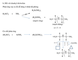 b, Đối với diankyl diclosilan
Phản ứng xảy ra rất dễ dàng ở nhiệt độ phòng
R2Si(NH2)2
R2SiCl2 + NH3
(R2SiNH)n +
(mạch vòng)
(mạch thẳng)
n = 3 - 4
SiH2N
R
R
H
N Si
R
R
NH2
n
Cơ chế phản ứng
nR2SiCl2 + 4nNH3 nR2Si(NH2)2
SiH2N
R
R
H
N Si
R
R
NH2n
n = 2
SiH2N
R
R
H
N Si
R
R
NH2
x
-NH3
n=x
n=1
+ R2SiNH2
 