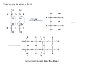 Hoặc ngưng tụ ngoại phân tử
......
Si SiR
OH
O R
OH
OH OH
Si SiR
OH
O R
OH
OH OH
Si SiR
O
O R
O
OH OH
Si SiO R
OH
R
OH
R R R R
-2H2O
...
Polyorganosiloxan dạng bậc thang
Si SiHO
O
O O
O
R R
Si SiO O
R
HO
R
Si
Si
O
O
R
R
O
Si
Si
R
O
R
OH
OH
n
 