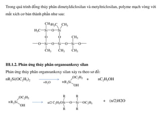 Trong quá trình đồng thủy phân dimetyldiclosilan và metyltriclosilan, polyme mạch vòng với
mắt xích cơ bản thành phần như sau:
Si
CH3
H3C
O
O Si
Si
O
SiO O
CH3 CH3
O Si O
CH3
CH3
H3C CH3
III.1.2. Phản ứng thủy phân organoankoxy silan
Phản ứng thủy phân organoankoxy silan xảy ra theo sơ đồ:
nR2Si(OC2H5)2 + nC2H5OH
+ (n/2)H2O
R2Si
OC2H5
OH
n
R2Si
OC2H5
OH
n C2H5OSi
R
R
O Si OC2H5
R
R
n/2
+H2O
 
