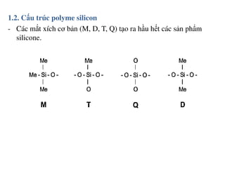 1.2. Cấu trúc polyme silicon
- Các mắt xích cơ bản (M, D, T, Q) tạo ra hầu hết các sản phẩm
silicone.
 