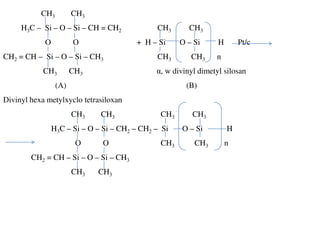 CH3 CH3
H3C – Si – O – Si – CH = CH2 CH3 CH3
O O + H – Si O – Si H Pt/c
CH2 = CH – Si – O – Si – CH3 CH3 CH3 n
CH3 CH3 α, w divinyl dimetyl silosan
(A) (B)
Divinyl hexa metylxyclo tetrasiloxan
CH3 CH3 CH3 CH3
H3C – Si – O – Si – CH2 – CH2 – Si O – Si H
O O CH3 CH3 n
CH2 = CH – Si – O – Si – CH3
CH3 CH3
 