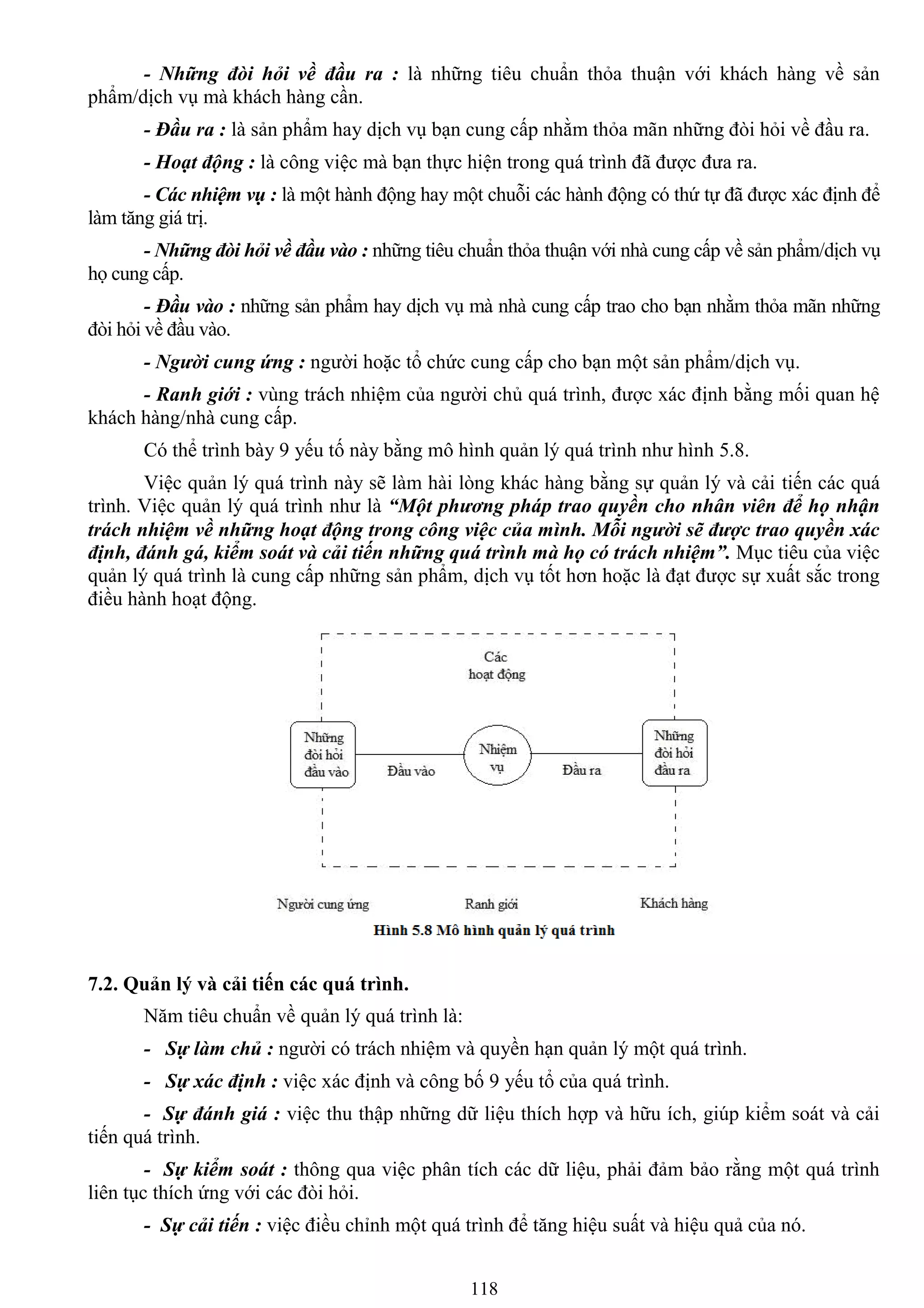 118
- Những đòi hỏi về đầu ra : là những tiêu chuẩn thỏa thuận với khách hàng về sản
phẩm/dịch vụ mà khách hàng cần.
- Đầu ra : là sản phẩm hay dịch vụ bạn cung cấp nhằm thỏa mãn những đòi hỏi về đầu ra.
- Hoạt động : là công việc mà bạn thực hiện trong quá trình đã đƣợc đƣa ra.
- Các nhiệm vụ : là một hành động hay một chuỗi các hành động có thứ tự đã đƣợc xác định để
làm tăng giá trị.
- Những đòi hỏi về đầu vào : những tiêu chuẩn thỏa thuận với nhà cung cấp về sản phẩm/dịch vụ
họ cung cấp.
- Đầu vào : những sản phẩm hay dịch vụ mà nhà cung cấp trao cho bạn nhằm thỏa mãn những
đòi hỏi về đầu vào.
- Người cung ứng : ngƣời hoặc tổ chức cung cấp cho bạn một sản phẩm/dịch vụ.
- Ranh giới : vùng trách nhiệm của ngƣời chủ quá trình, đƣợc xác định bằng mối quan hệ
khách hàng/nhà cung cấp.
Có thể trình bày 9 yếu tố này bằng mô hình quản lý quá trình nhƣ hình 5.8.
Việc quản lý quá trình này sẽ làm hài lòng khác hàng bằng sự quản lý và cải tiến các quá
trình. Việc quản lý quá trình nhƣ là “Một phương pháp trao quyền cho nhân viên để họ nhận
trách nhiệm về những hoạt động trong công việc của mình. Mỗi người sẽ được trao quyền xác
định, đánh gá, kiểm soát và cải tiến những quá trình mà họ có trách nhiệm”. Mục tiêu của việc
quản lý quá trình là cung cấp những sản phẩm, dịch vụ tốt hơn hoặc là đạt đƣợc sự xuất sắc trong
điều hành hoạt động.
7.2. Quản lý và cải tiến các quá trình.
Năm tiêu chuẩn về quản lý quá trình là:
- Sự làm chủ : ngƣời có trách nhiệm và quyền hạn quản lý một quá trình.
- Sự xác định : việc xác định và công bố 9 yếu tổ của quá trình.
- Sự đánh giá : việc thu thập những dữ liệu thích hợp và hữu ích, giúp kiểm soát và cải
tiến quá trình.
- Sự kiểm soát : thông qua việc phân tích các dữ liệu, phải đảm bảo rằng một quá trình
liên tục thích ứng với các đòi hỏi.
- Sự cải tiến : việc điều chỉnh một quá trình để tăng hiệu suất và hiệu quả của nó.
 