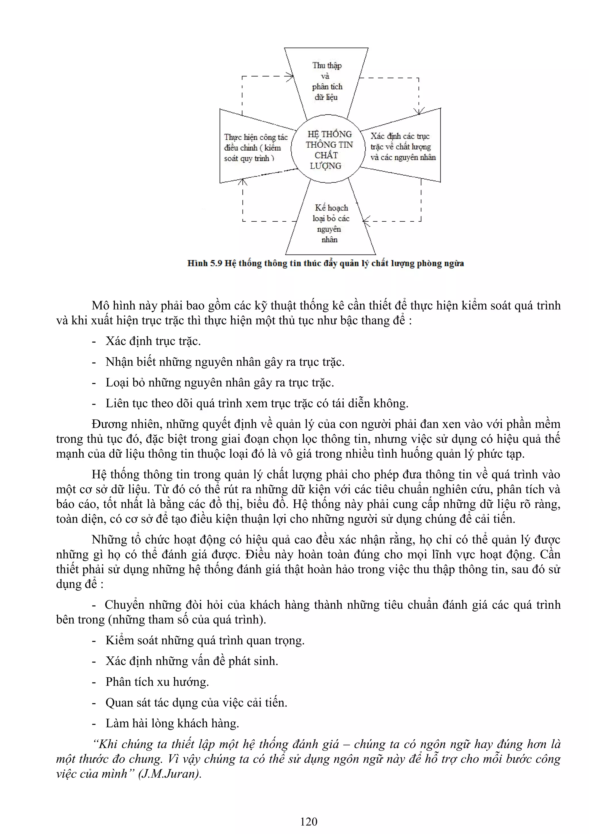 120
Mô hình này phải bao gồm các kỹ thuật thống kê cần thiết để thực hiện kiểm soát quá trình
và khi xuất hiện trục trặc thì thực hiện một thủ tục nhƣ bậc thang để :
- Xác định trục trặc.
- Nhận biết những nguyên nhân gây ra trục trặc.
- Loại bỏ những nguyên nhân gây ra trục trặc.
- Liên tục theo dõi quá trình xem trục trặc có tái diễn không.
Đƣơng nhiên, những quyết định về quản lý của con ngƣời phải đan xen vào với phần mềm
trong thủ tục đó, đặc biệt trong giai đoạn chọn lọc thông tin, nhƣng việc sử dụng có hiệu quả thế
mạnh của dữ liệu thông tin thuộc loại đó là vô giá trong nhiều tình huống quản lý phức tạp.
Hệ thống thông tin trong quản lý chất lƣợng phải cho phép đƣa thông tin về quá trình vào
một cơ sở dữ liệu. Từ đó có thể rút ra những dữ kiện với các tiêu chuẩn nghiên cứu, phân tích và
báo cáo, tốt nhất là bằng các đồ thị, biểu đồ. Hệ thống này phải cung cấp những dữ liệu rõ ràng,
toàn diện, có cơ sở để tạo điều kiện thuận lợi cho những ngƣời sử dụng chúng để cải tiến.
Những tổ chức hoạt động có hiệu quả cao đều xác nhận rằng, họ chỉ có thể quản lý đƣợc
những gì họ có thể đánh giá đƣợc. Điều này hoàn toàn đúng cho mọi lĩnh vực hoạt động. Cần
thiết phải sử dụng những hệ thống đánh giá thật hoàn hảo trong việc thu thập thông tin, sau đó sử
dụng để :
- Chuyển những đòi hỏi của khách hàng thành những tiêu chuẩn đánh giá các quá trình
bên trong (những tham số của quá trình).
- Kiểm soát những quá trình quan trọng.
- Xác định những vấn đề phát sinh.
- Phân tích xu hƣớng.
- Quan sát tác dụng của việc cải tiến.
- Làm hài lòng khách hàng.
“Khi chúng ta thiết lập một hệ thống đánh giá – chúng ta có ngôn ngữ hay đúng hơn là
một thước đo chung. Vì vậy chúng ta có thể sử dụng ngôn ngữ này để hỗ trợ cho mỗi bước công
việc của mình” (J.M.Juran).
 