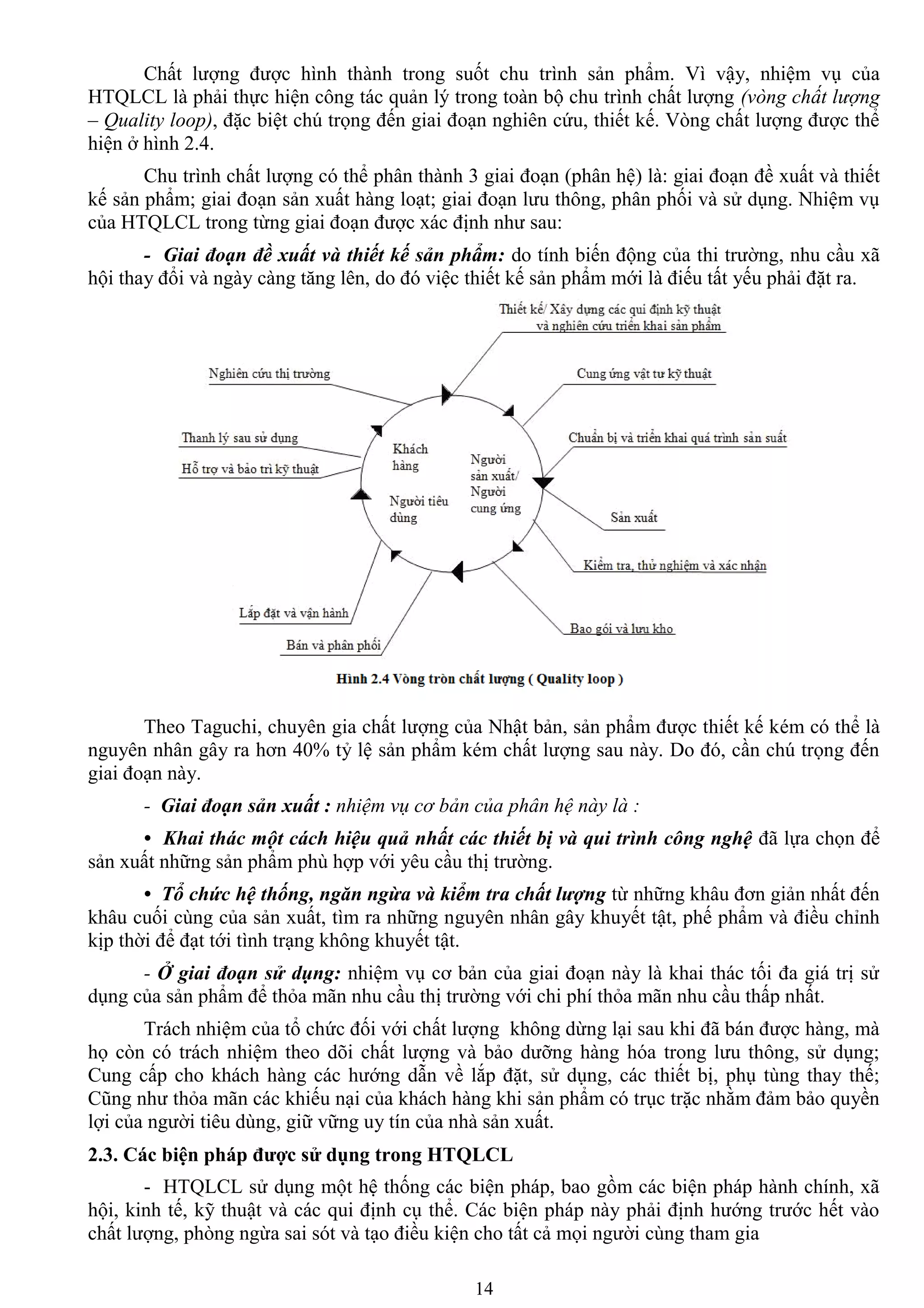 14
Chất lƣợng đƣợc hình thành trong suốt chu trình sản phẩm. Vì vậy, nhiệm vụ của
HTQLCL là phải thực hiện công tác quản lý trong toàn bộ chu trình chất lƣợng (vòng chất lượng
– Quality loop), đặc biệt chú trọng đến giai đoạn nghiên cứu, thiết kế. Vòng chất lƣợng đƣợc thể
hiện ở hình 2.4.
Chu trình chất lƣợng có thể phân thành 3 giai đoạn (phân hệ) là: giai đoạn đề xuất và thiết
kế sản phẩm; giai đoạn sản xuất hàng loạt; giai đoạn lƣu thông, phân phối và sử dụng. Nhiệm vụ
của HTQLCL trong từng giai đoạn đƣợc xác định nhƣ sau:
- Giai đoạn đề xuất và thiết kế sản phẩm: do tính biến động của thi trƣờng, nhu cầu xã
hội thay đổi và ngày càng tăng lên, do đó việc thiết kế sản phẩm mới là điếu tất yếu phải đặt ra.
Theo Taguchi, chuyên gia chất lƣợng của Nhật bản, sản phẩm đƣợc thiết kế kém có thể là
nguyên nhân gây ra hơn 40% tỷ lệ sản phẩm kém chất lƣợng sau này. Do đó, cần chú trọng đến
giai đoạn này.
- Giai đoạn sản xuất : nhiệm vụ cơ bản của phân hệ này là :
• Khai thác một cách hiệu quả nhất các thiết bị và qui trình công nghệ đã lựa chọn để
sản xuất những sản phẩm phù hợp với yêu cầu thị trƣờng.
• Tổ chức hệ thống, ngăn ngừa và kiểm tra chất lượng từ những khâu đơn giản nhất đến
khâu cuối cùng của sản xuất, tìm ra những nguyên nhân gây khuyết tật, phế phẩm và điều chỉnh
kịp thời để đạt tới tình trạng không khuyết tật.
- Ở giai đoạn sử dụng: nhiệm vụ cơ bản của giai đoạn này là khai thác tối đa giá trị sử
dụng của sản phẩm để thỏa mãn nhu cầu thị trƣờng với chi phí thỏa mãn nhu cầu thấp nhất.
Trách nhiệm của tổ chức đối với chất lƣợng không dừng lại sau khi đã bán đƣợc hàng, mà
họ còn có trách nhiệm theo dõi chất lƣợng và bảo dƣỡng hàng hóa trong lƣu thông, sử dụng;
Cung cấp cho khách hàng các hƣớng dẫn về lắp đặt, sử dụng, các thiết bị, phụ tùng thay thế;
Cũng nhƣ thỏa mãn các khiếu nại của khách hàng khi sản phẩm có trục trặc nhằm đảm bảo quyền
lợi của ngƣời tiêu dùng, giữ vững uy tín của nhà sản xuất.
2.3. Các biện pháp đƣợc sử dụng trong HTQLCL
- HTQLCL sử dụng một hệ thống các biện pháp, bao gồm các biện pháp hành chính, xã
hội, kinh tế, kỹ thuật và các qui định cụ thể. Các biện pháp này phải định hƣớng trƣớc hết vào
chất lƣợng, phòng ngừa sai sót và tạo điều kiện cho tất cả mọi ngƣời cùng tham gia
 