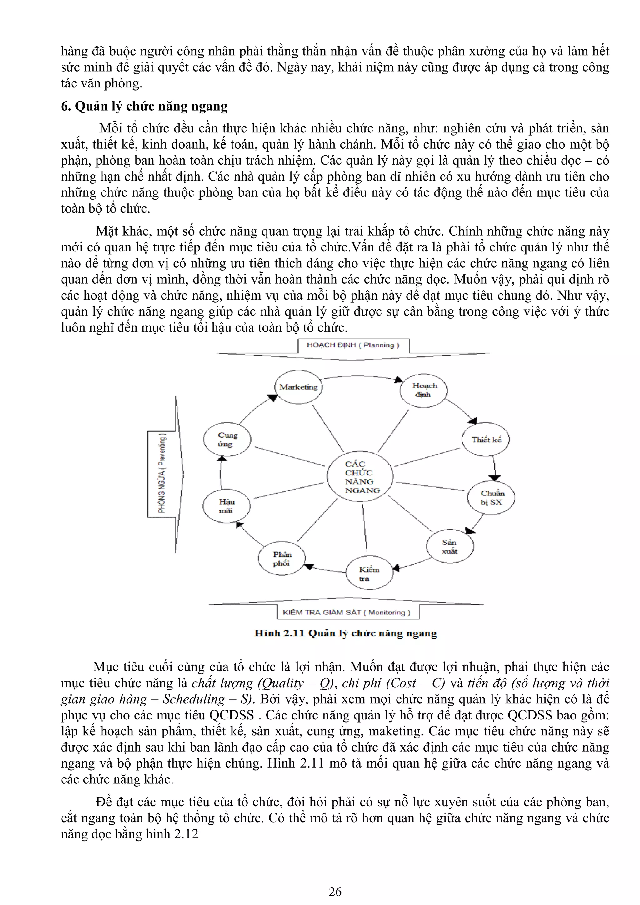 26
hàng đã buộc ngƣời công nhân phải thẳng thắn nhận vấn đề thuộc phân xƣởng của họ và làm hết
sức mình để giải quyết các vấn đề đó. Ngày nay, khái niệm này cũng đƣợc áp dụng cả trong công
tác văn phòng.
6. Quản lý chức năng ngang
Mỗi tổ chức đều cần thực hiện khác nhiều chức năng, nhƣ: nghiên cứu và phát triển, sản
xuất, thiết kế, kinh doanh, kế toán, quản lý hành chánh. Mỗi tổ chức này có thể giao cho một bộ
phận, phòng ban hoàn toàn chịu trách nhiệm. Các quản lý này gọi là quản lý theo chiều dọc – có
những hạn chế nhất định. Các nhà quản lý cấp phòng ban dĩ nhiên có xu hƣớng dành ƣu tiên cho
những chức năng thuộc phòng ban của họ bất kể điều này có tác động thế nào đến mục tiêu của
toàn bộ tổ chức.
Mặt khác, một số chức năng quan trọng lại trải khắp tổ chức. Chính những chức năng này
mới có quan hệ trực tiếp đến mục tiêu của tổ chức.Vấn đề đặt ra là phải tổ chức quản lý nhƣ thế
nào để từng đơn vị có những ƣu tiên thích đáng cho việc thực hiện các chức năng ngang có liên
quan đến đơn vị mình, đồng thời vẫn hoàn thành các chức năng dọc. Muốn vậy, phải qui định rõ
các hoạt động và chức năng, nhiệm vụ của mỗi bộ phận này để đạt mục tiêu chung đó. Nhƣ vậy,
quản lý chức năng ngang giúp các nhà quản lý giữ đƣợc sự cân bằng trong công việc với ý thức
luôn nghĩ đến mục tiêu tối hậu của toàn bộ tổ chức.
Mục tiêu cuối cùng của tổ chức là lợi nhận. Muốn đạt đƣợc lợi nhuận, phải thực hiện các
mục tiêu chức năng là chất lượng (Quality – Q), chi phí (Cost – C) và tiến độ (số lượng và thời
gian giao hàng – Scheduling – S). Bởi vậy, phải xem mọi chức năng quản lý khác hiện có là để
phục vụ cho các mục tiêu QCDSS . Các chức năng quản lý hỗ trợ để đạt đƣợc QCDSS bao gồm:
lập kế hoạch sản phẩm, thiết kế, sản xuất, cung ứng, maketing. Các mục tiêu chức năng này sẽ
đƣợc xác định sau khi ban lãnh đạo cấp cao của tổ chức đã xác định các mục tiêu của chức năng
ngang và bộ phận thực hiện chúng. Hình 2.11 mô tả mối quan hệ giữa các chức năng ngang và
các chức năng khác.
Để đạt các mục tiêu của tổ chức, đòi hỏi phải có sự nỗ lực xuyên suốt của các phòng ban,
cắt ngang toàn bộ hệ thống tổ chức. Có thể mô tả rõ hơn quan hệ giữa chức năng ngang và chức
năng dọc bằng hình 2.12
 