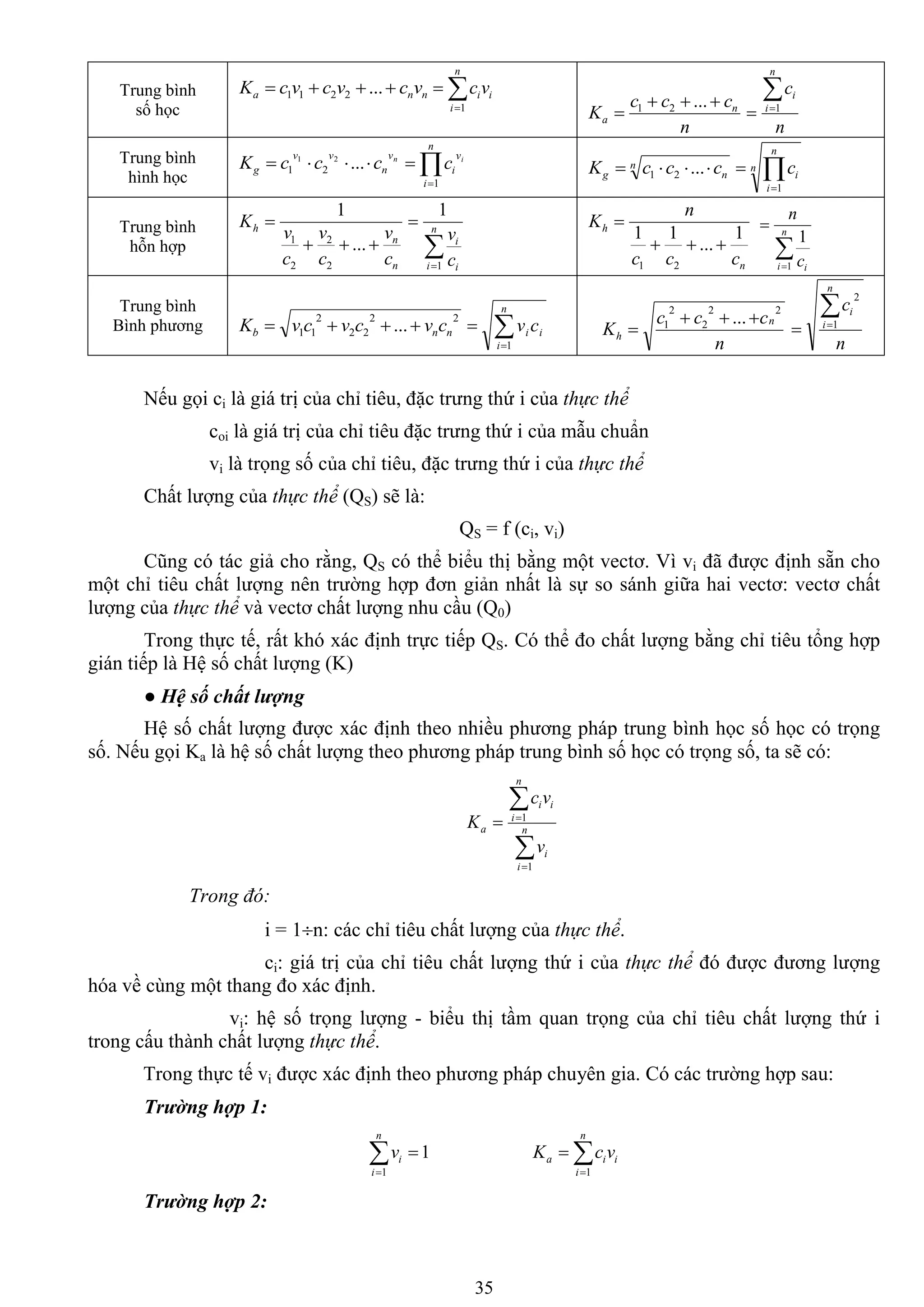 35
Trung bình
số học
nna vcvcvcK  ...2211 

n
i
iivc
1
n
ccc
K n
a


...21
n
c
n
i
i
 1
Trung bình
hình học
nv
n
vv
g cccK  ...21
21 

n
i
v
i
i
c
1
n
ng cccK  ...21
n
n
i
ic

1
Trung bình
hỗn hợp
n
n
h
c
v
c
v
c
v
K


...
1
2
2
2
1

 n
i i
i
c
v
1
1
n
h
ccc
n
K
1
...
11
21



 n
i ic
n
1
1
Trung bình
Bình phƣơng
22
22
2
11 ... nnb cvcvcvK  

n
i
ii cv
1 n
ccc
K
n
h
22
2
2
1 ...

n
c
n
i
i
 1
2
Nếu gọi ci là giá trị của chỉ tiêu, đặc trƣng thứ i của thực thể
coi là giá trị của chỉ tiêu đặc trƣng thứ i của mẫu chuẩn
vi là trọng số của chỉ tiêu, đặc trƣng thứ i của thực thể
Chất lƣợng của thực thể (QS) sẽ là:
QS = f (ci, vi)
Cũng có tác giả cho rằng, QS có thể biểu thị bằng một vectơ. Vì vi đã đƣợc định sẵn cho
một chỉ tiêu chất lƣợng nên trƣờng hợp đơn giản nhất là sự so sánh giữa hai vectơ: vectơ chất
lƣợng của thực thể và vectơ chất lƣợng nhu cầu (Q0)
Trong thực tế, rất khó xác định trực tiếp QS. Có thể đo chất lƣợng bằng chỉ tiêu tổng hợp
gián tiếp là Hệ số chất lƣợng (K)
● Hệ số chất lượng
Hệ số chất lƣợng đƣợc xác định theo nhiều phƣơng pháp trung bình học số học có trọng
số. Nếu gọi Ka là hệ số chất lƣợng theo phƣơng pháp trung bình số học có trọng số, ta sẽ có:




 n
i
i
n
i
ii
a
v
vc
K
1
1
Trong đó:
i = 1n: các chỉ tiêu chất lƣợng của thực thể.
ci: giá trị của chỉ tiêu chất lƣợng thứ i của thực thể đó đƣợc đƣơng lƣợng
hóa về cùng một thang đo xác định.
vi: hệ số trọng lƣợng - biểu thị tầm quan trọng của chỉ tiêu chất lƣợng thứ i
trong cấu thành chất lƣợng thực thể.
Trong thực tế vi đƣợc xác định theo phƣơng pháp chuyên gia. Có các trƣờng hợp sau:
Trường hợp 1:


n
i
iv
1
1 

n
i
iia vcK
1
Trường hợp 2:
 