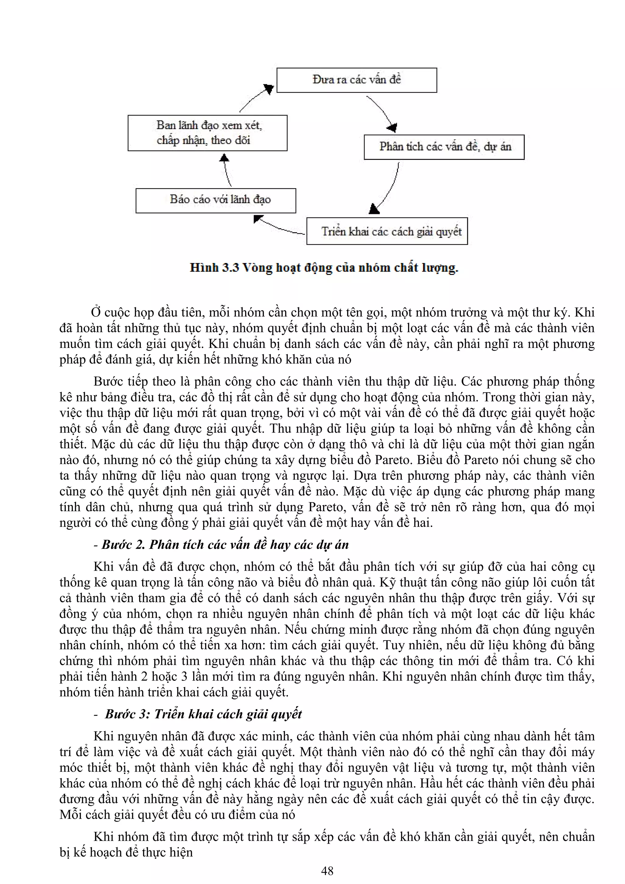 48
Ở cuộc họp đầu tiên, mỗi nhóm cần chọn một tên gọi, một nhóm trƣởng và một thƣ ký. Khi
đã hoàn tất những thủ tục này, nhóm quyết định chuẩn bị một loạt các vấn đề mà các thành viên
muốn tìm cách giải quyết. Khi chuẩn bị danh sách các vấn đề này, cần phải nghĩ ra một phƣơng
pháp để đánh giá, dự kiến hết những khó khăn của nó
Bƣớc tiếp theo là phân công cho các thành viên thu thập dữ liệu. Các phƣơng pháp thống
kê nhƣ bảng điều tra, các đồ thị rất cần để sử dụng cho hoạt động của nhóm. Trong thời gian này,
việc thu thập dữ liệu mới rất quan trọng, bởi vì có một vài vấn đề có thể đã đƣợc giải quyết hoặc
một số vấn đề đang đƣợc giải quyết. Thu nhập dữ liệu giúp ta loại bỏ những vấn đề không cần
thiết. Mặc dù các dữ liệu thu thập đƣợc còn ở dạng thô và chỉ là dữ liệu của một thời gian ngắn
nào đó, nhƣng nó có thể giúp chúng ta xây dựng biểu đồ Pareto. Biểu đồ Pareto nói chung sẽ cho
ta thấy những dữ liệu nào quan trọng và ngƣợc lại. Dựa trên phƣơng pháp này, các thành viên
cũng có thể quyết định nên giải quyết vấn đề nào. Mặc dù việc áp dụng các phƣơng pháp mang
tính dân chủ, nhƣng qua quá trình sử dụng Pareto, vấn đề sẽ trở nên rõ ràng hơn, qua đó mọi
ngƣời có thể cùng đồng ý phải giải quyết vấn đề một hay vấn đề hai.
- Bước 2. Phân tích các vấn đề hay các dự án
Khi vấn đề đã đƣợc chọn, nhóm có thể bắt đầu phân tích với sự giúp đỡ của hai công cụ
thống kê quan trọng là tấn công não và biểu đồ nhân quả. Kỹ thuật tấn công não giúp lôi cuốn tất
cả thành viên tham gia để có thể có danh sách các nguyên nhân thu thập đƣợc trên giấy. Với sự
đồng ý của nhóm, chọn ra nhiều nguyên nhân chính để phân tích và một loạt các dữ liệu khác
đƣợc thu thập để thẩm tra nguyên nhân. Nếu chứng minh đƣợc rằng nhóm đã chọn đúng nguyên
nhân chính, nhóm có thể tiến xa hơn: tìm cách giải quyết. Tuy nhiên, nếu dữ liệu không đủ bằng
chứng thì nhóm phải tìm nguyên nhân khác và thu thập các thông tin mới để thẩm tra. Có khi
phải tiến hành 2 hoặc 3 lần mới tìm ra đúng nguyên nhân. Khi nguyên nhân chính đƣợc tìm thấy,
nhóm tiến hành triển khai cách giải quyết.
- Bước 3: Triển khai cách giải quyết
Khi nguyên nhân đã đƣợc xác minh, các thành viên của nhóm phải cùng nhau dành hết tâm
trí để làm việc và đề xuất cách giải quyết. Một thành viên nào đó có thể nghĩ cần thay đổi máy
móc thiết bị, một thành viên khác đề nghị thay đổi nguyên vật liệu và tƣơng tự, một thành viên
khác của nhóm có thể đề nghị cách khác để loại trừ nguyên nhân. Hầu hết các thành viên đều phải
đƣơng đầu với những vấn đề này hằng ngày nên các đề xuất cách giải quyết có thể tin cậy đƣợc.
Mỗi cách giải quyết đều có ƣu điểm của nó
Khi nhóm đã tìm đƣợc một trình tự sắp xếp các vấn đề khó khăn cần giải quyết, nên chuẩn
bị kế hoạch để thực hiện
 