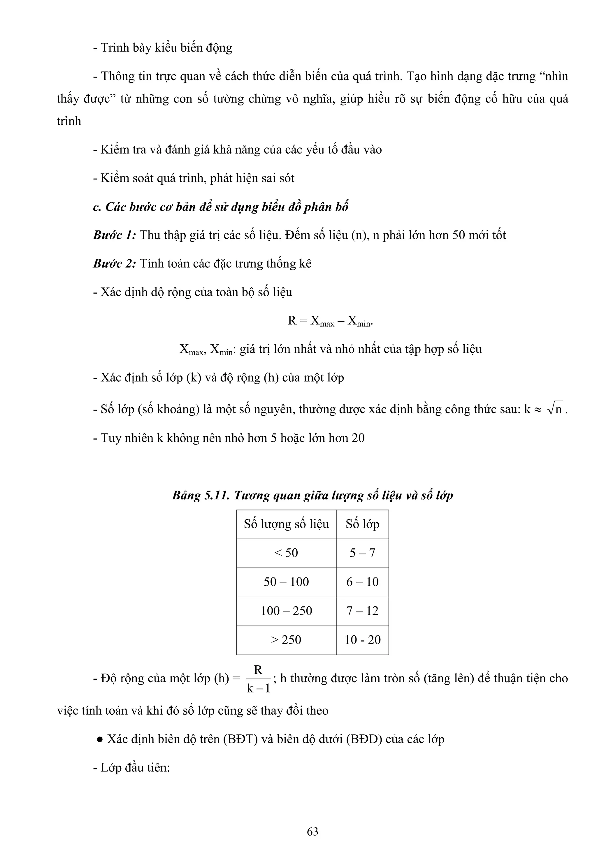 63
- Trình bày kiểu biến động
- Thông tin trực quan về cách thức diễn biến của quá trình. Tạo hình dạng đặc trƣng “nhìn
thấy đƣợc” từ những con số tƣởng chừng vô nghĩa, giúp hiểu rõ sự biến động cố hữu của quá
trình
- Kiểm tra và đánh giá khả năng của các yếu tố đầu vào
- Kiểm soát quá trình, phát hiện sai sót
c. Các bước cơ bản để sử dụng biểu đồ phân bố
Bước 1: Thu thập giá trị các số liệu. Đếm số liệu (n), n phải lớn hơn 50 mới tốt
Bước 2: Tính toán các đặc trƣng thống kê
- Xác định độ rộng của toàn bộ số liệu
R = Xmax – Xmin.
Xmax, Xmin: giá trị lớn nhất và nhỏ nhất của tập hợp số liệu
- Xác định số lớp (k) và độ rộng (h) của một lớp
- Số lớp (số khoảng) là một số nguyên, thƣờng đƣợc xác định bằng công thức sau: k  n .
- Tuy nhiên k không nên nhỏ hơn 5 hoặc lớn hơn 20
Bảng 5.11. Tương quan giữa lượng số liệu và số lớp
Số lƣợng số liệu Số lớp
< 50 5 – 7
50 – 100 6 – 10
100 – 250 7 – 12
> 250 10 - 20
- Độ rộng của một lớp (h) =
1k
R

; h thƣờng đƣợc làm tròn số (tăng lên) để thuận tiện cho
việc tính toán và khi đó số lớp cũng sẽ thay đổi theo
● Xác định biên độ trên (BĐT) và biên độ dƣới (BĐD) của các lớp
- Lớp đầu tiên:
 