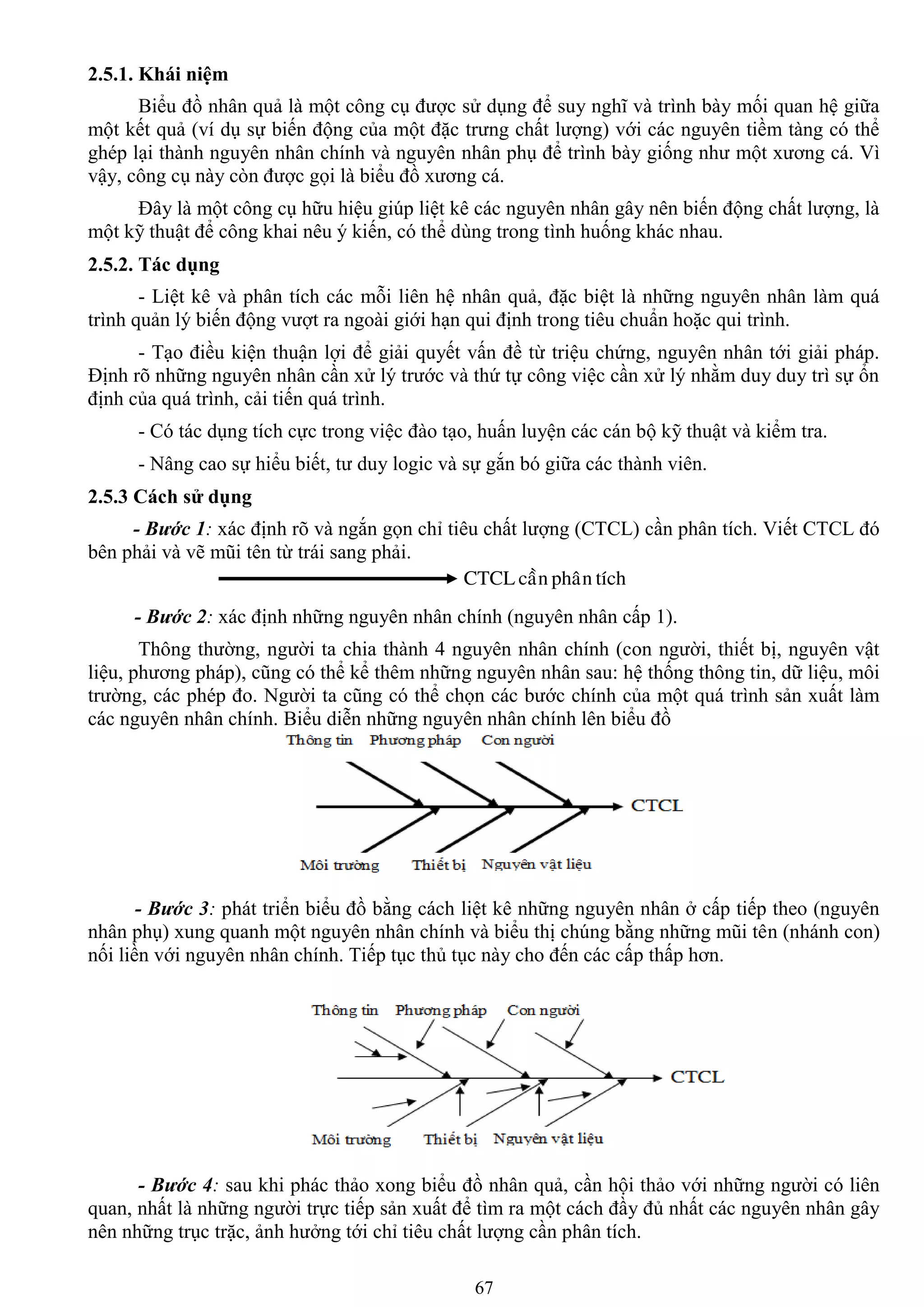 67
2.5.1. Khái niệm
Biểu đồ nhân quả là một công cụ đƣợc sử dụng để suy nghĩ và trình bày mối quan hệ giữa
một kết quả (ví dụ sự biến động của một đặc trƣng chất lƣợng) với các nguyên tiềm tàng có thể
ghép lại thành nguyên nhân chính và nguyên nhân phụ để trình bày giống nhƣ một xƣơng cá. Vì
vậy, công cụ này còn đƣợc gọi là biểu đồ xƣơng cá.
Đây là một công cụ hữu hiệu giúp liệt kê các nguyên nhân gây nên biến động chất lƣợng, là
một kỹ thuật để công khai nêu ý kiến, có thể dùng trong tình huống khác nhau.
2.5.2. Tác dụng
- Liệt kê và phân tích các mỗi liên hệ nhân quả, đặc biệt là những nguyên nhân làm quá
trình quản lý biến động vƣợt ra ngoài giới hạn qui định trong tiêu chuẩn hoặc qui trình.
- Tạo điều kiện thuận lợi để giải quyết vấn đề từ triệu chứng, nguyên nhân tới giải pháp.
Định rõ những nguyên nhân cần xử lý trƣớc và thứ tự công việc cần xử lý nhằm duy duy trì sự ổn
định của quá trình, cải tiến quá trình.
- Có tác dụng tích cực trong việc đào tạo, huấn luyện các cán bộ kỹ thuật và kiểm tra.
- Nâng cao sự hiểu biết, tƣ duy logic và sự gắn bó giữa các thành viên.
2.5.3 Cách sử dụng
- Bước 1: xác định rõ và ngắn gọn chỉ tiêu chất lƣợng (CTCL) cần phân tích. Viết CTCL đó
bên phải và vẽ mũi tên từ trái sang phải.
- Bước 2: xác định những nguyên nhân chính (nguyên nhân cấp 1).
Thông thƣờng, ngƣời ta chia thành 4 nguyên nhân chính (con ngƣời, thiết bị, nguyên vật
liệu, phƣơng pháp), cũng có thể kể thêm những nguyên nhân sau: hệ thống thông tin, dữ liệu, môi
trƣờng, các phép đo. Ngƣời ta cũng có thể chọn các bƣớc chính của một quá trình sản xuất làm
các nguyên nhân chính. Biểu diễn những nguyên nhân chính lên biểu đồ
- Bước 3: phát triển biểu đồ bằng cách liệt kê những nguyên nhân ở cấp tiếp theo (nguyên
nhân phụ) xung quanh một nguyên nhân chính và biểu thị chúng bằng những mũi tên (nhánh con)
nối liền với nguyên nhân chính. Tiếp tục thủ tục này cho đến các cấp thấp hơn.
- Bước 4: sau khi phác thảo xong biểu đồ nhân quả, cần hội thảo với những ngƣời có liên
quan, nhất là những ngƣời trực tiếp sản xuất để tìm ra một cách đầy đủ nhất các nguyên nhân gây
nên những trục trặc, ảnh hƣởng tới chỉ tiêu chất lƣợng cần phân tích.
tíchphaâncaànCTCL
 