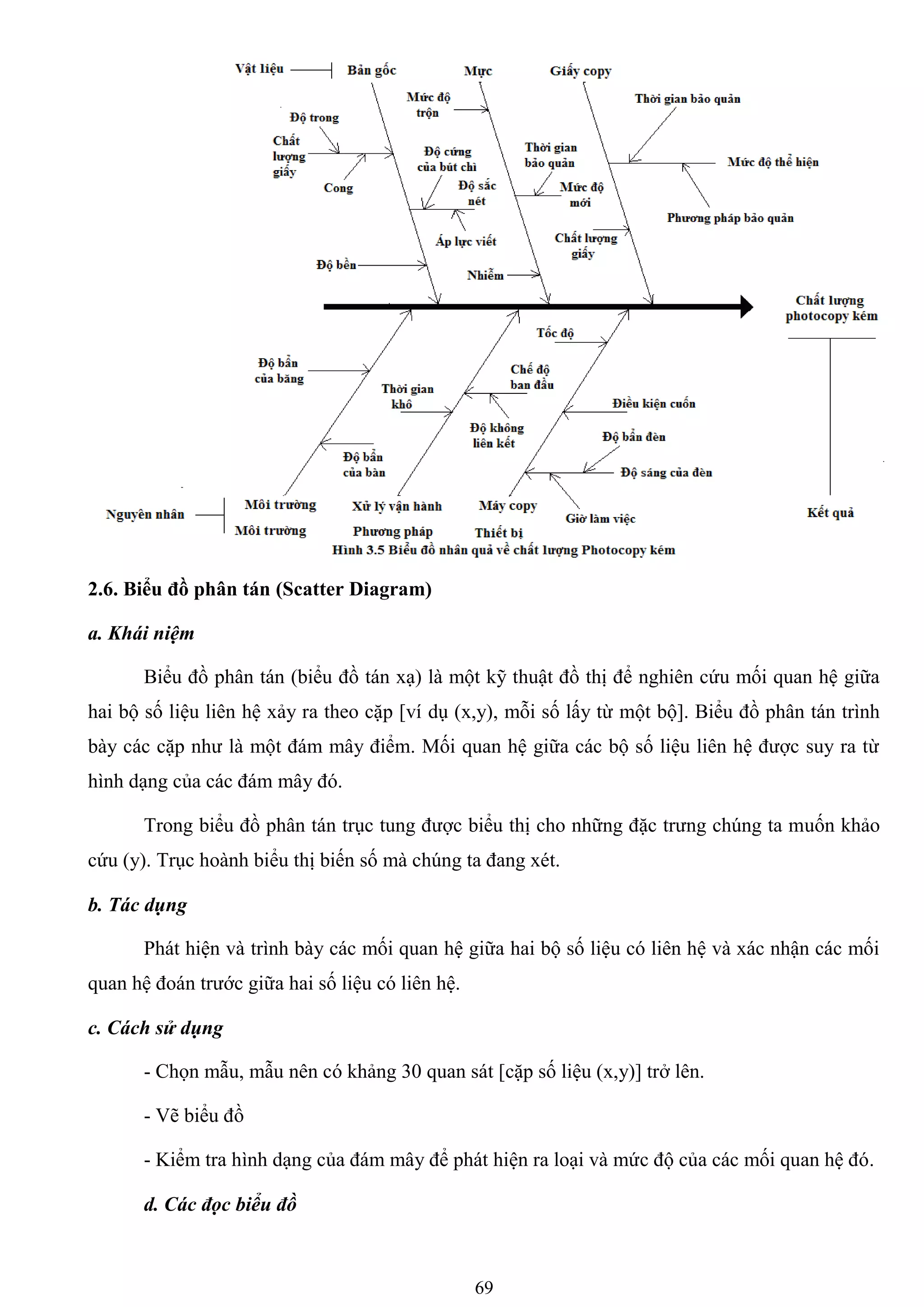 69
2.6. Biểu đồ phân tán (Scatter Diagram)
a. Khái niệm
Biểu đồ phân tán (biểu đồ tán xạ) là một kỹ thuật đồ thị để nghiên cứu mối quan hệ giữa
hai bộ số liệu liên hệ xảy ra theo cặp [ví dụ (x,y), mỗi số lấy từ một bộ]. Biểu đồ phân tán trình
bày các cặp nhƣ là một đám mây điểm. Mối quan hệ giữa các bộ số liệu liên hệ đƣợc suy ra từ
hình dạng của các đám mây đó.
Trong biểu đồ phân tán trục tung đƣợc biểu thị cho những đặc trƣng chúng ta muốn khảo
cứu (y). Trục hoành biểu thị biến số mà chúng ta đang xét.
b. Tác dụng
Phát hiện và trình bày các mối quan hệ giữa hai bộ số liệu có liên hệ và xác nhận các mối
quan hệ đoán trƣớc giữa hai số liệu có liên hệ.
c. Cách sử dụng
- Chọn mẫu, mẫu nên có khảng 30 quan sát [cặp số liệu (x,y)] trở lên.
- Vẽ biểu đồ
- Kiểm tra hình dạng của đám mây để phát hiện ra loại và mức độ của các mối quan hệ đó.
d. Các đọc biểu đồ
 