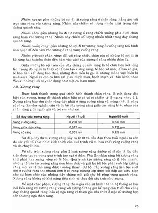 Baigiangranghammat.ykhoabooks.com