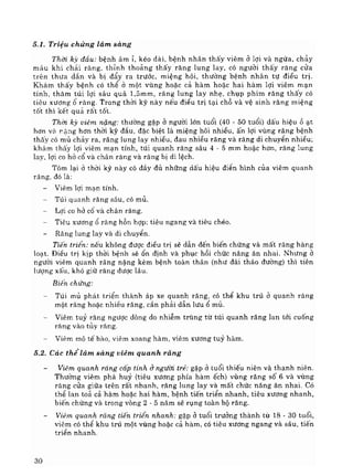 Baigiangranghammat.ykhoabooks.com