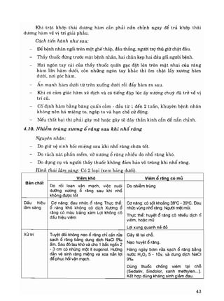 Baigiangranghammat.ykhoabooks.com