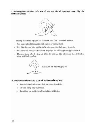 Baigiangranghammat.ykhoabooks.com