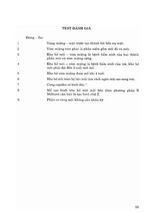 Baigiangranghammat.ykhoabooks.com