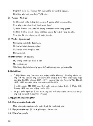 Baigiangranghammat.ykhoabooks.com