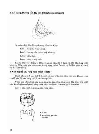 Baigiangranghammat.ykhoabooks.com