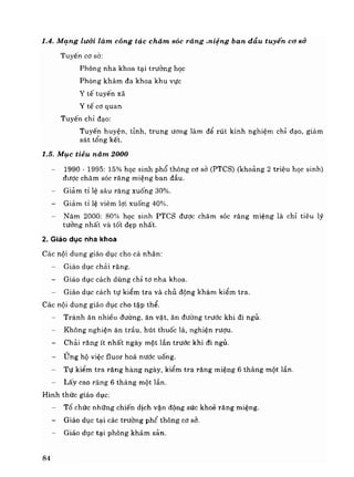 Baigiangranghammat.ykhoabooks.com