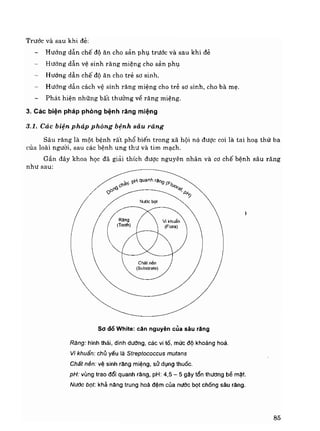 Baigiangranghammat.ykhoabooks.com