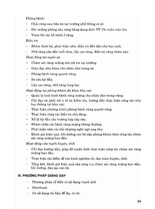 Baigiangranghammat.ykhoabooks.com