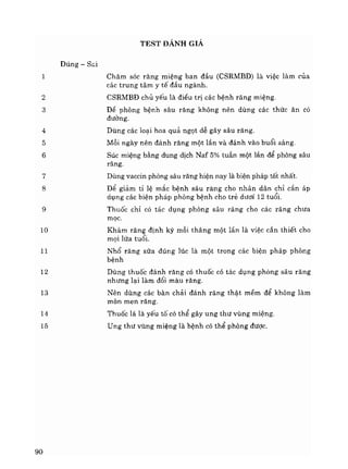 Baigiangranghammat.ykhoabooks.com