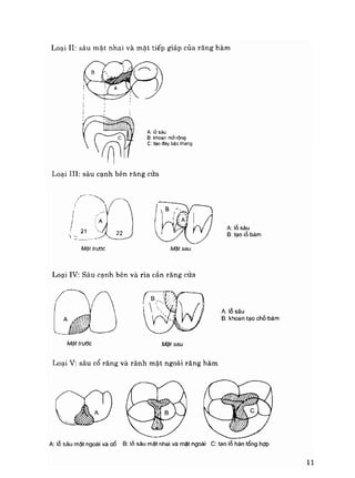 Baigiangranghammat.ykhoabooks.com