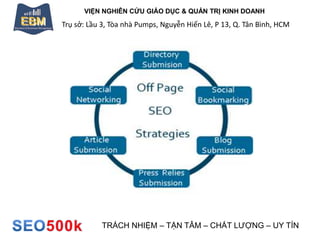 VIỆN NGHIÊN CỨU GIÁO DỤC & QUẢN TRỊ KINH DOANH
Trụ sở: Lầu 3, Tòa nhà Pumps, Nguyễn Hiến Lê, P 13, Q. Tân Bình, HCM
TRÁCH NHIỆM – TẬN TÂM – CHẤT LƯỢNG – UY TÍN
 