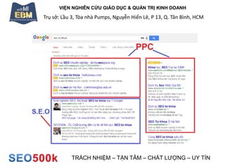 VIỆN NGHIÊN CỨU GIÁO DỤC & QUẢN TRỊ KINH DOANH
Trụ sở: Lầu 3, Tòa nhà Pumps, Nguyễn Hiến Lê, P 13, Q. Tân Bình, HCM
TRÁCH NHIỆM – TẬN TÂM – CHẤT LƯỢNG – UY TÍN
 