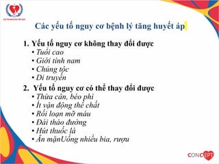 Các yếu tố nguy cơ bệnh lý tăng huyết áp
1. Yếu tố nguy cơ không thay đổi được
• Tuổi cao
• Giới tính nam
• Chủng tộc
• Di truyền
2. Yếu tố nguy cơ có thể thay đổi được
• Thừa cân, béo phì
• Ít vận động thể chất
• Rối loạn mỡ máu
• Đái tháo đường
• Hút thuốc lá
• Ăn mặnUống nhiều bia, rượu
 