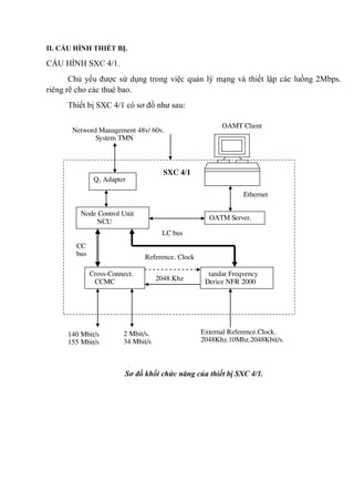 II. CẤU HÌNH THIẾT BỊ.
CẤU HÌNH SXC 4/1.
Chủ yếu được sử dụng trong việc quản lý mạng và thiết lập các luồng 2Mbps.
riêng rẽ cho các thuê bao.
Thiết bị SXC 4/1 có sơ đồ như sau:
Sơ đồ khối chức năng của thiết bị SXC 4/1.
OAMT Client
Q3 Adapter
Node Control Unit
NCU
Cross-Connect.
CCMC
OATM Server.
tandar Freqvency
Derice NFR 2000
Netword Management 48v/ 60v.
System TMN
SXC 4/1
LC bus
Ethernet
CC
bus Reference. Clock
2048 KHZ
2048 Khz
140 Mbit/s
155 Mbit/s
2 Mbit/s.
34 Mbit/s
External Reference.Clock.
2048Khz.10Mhz.2048Kbit/s.
 