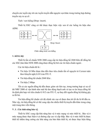 chuyển các tuyến này tới các tuyến truyền dẫn nguyên vẹn khác trong trường hợp đường
truyền xảy ra sự cố .
Tách / xen luồng (Drop- insert).
Thiết bị SXC cũng có thể được thực hiện việc xen rẽ các luồng tín hiệu như
ADM.
V. ĐỒNG BỘ
Thiết bị tần số chuẩn NFR 2000 cung cấp tín hiệu đồng hồ 2048 Khz để đồng bộ
các SXC,bản thân NFR 2000 cũng được đồng bộ bởi các tín hiệu chuẩn ngoài .
Các tín hiệu chuẩn đó là :
Tín hiệu 10 Mhz được đưa đến theo tiêu chuẩn tần số nguyên tử Cesium tuân
theo khuyến nghị G.811của ITU-T.
Tín hiệu đồng hồ chuẩn 2048 Khz .
Tín hiệu 2 Mbps
Tất cả các nguồn đồng bộ đều được giám sát liên tục, trong trường hợp có sự cố
thì NRF 2000 sẽ vận hành như một bộ dao động thạch anh và tạo ra tín hieẹu đồng hồ
ổn định phù hợp với tiêu chuẩn G 812 của ITU-T, sự thay đổi nguồn đồng bộ không gây
ra lỗi bit.
Tín hiệu đồng hồ chuẩn với độ chính xác cao sẽ được đưa tới tối đa là 60 đầu ra.
Như vậy, tín hiệu đồng hồ có thể cung cấp cho nhiều thiết bị truyền dẫn khác trong cùng
một trung tâm viễn thông.
V .1 . Các tính năng bảo vệ.
Thiết bị SXC cung cấp khả năng bảo vệ ở mức mạng và mức thiết bị . Bảo vệ ở
mức mạng được thực hiện ở cả đường cấp cao và cấp thấp. Bảo vệ ở mức thiết bị được
thiết kế nhằm tăng cường các khả năng của bản thân thiết bị, nó được thực hiện bằng
Chức năng tách/ xen luồng.
A A A
A A A
A Y A
A A A
A A A
A X A
X Y
Drop / Insert
 
