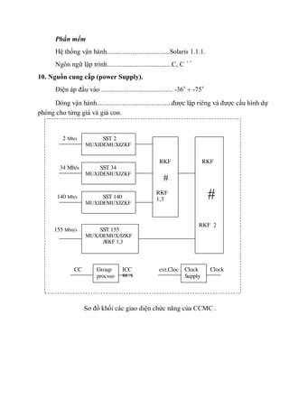 Phần mềm
Hệ thống vận hành.....................................Solaris 1.1.1.
Ngôn ngữ lập trình......................................C, C + +
10. Nguồn cung cấp (power Supply).
Điện áp đầu vào .......................................... -36v
-75v
Dòng vận hành............................................được lập riêng và được cấu hình dự
phòng cho từng giá và giá con.
Sơ đồ khối các giao diện chức năng của CCMC .
RKF
RKF
1,3
2 Mb/s SST 2
MUXIDEMUXIZKF
140 Mb/s SST 140
MUXIDEMUXIZKF
34 Mb/s SST 34
MUXIDEMUXIZKF
RKF
RKF 2
CC
bus
ICC
BUS
Group
procsso
r
155 Mbit/s SST 155
MUX/DEMUX/IZKF
/RKF 1,3
ext.Cloc
k
ClockClock
Supply
 